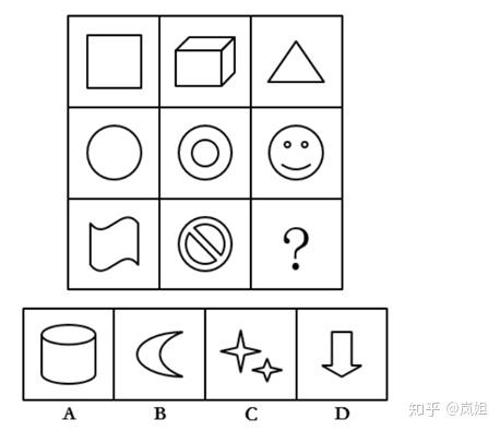 图形推理曲直性图片