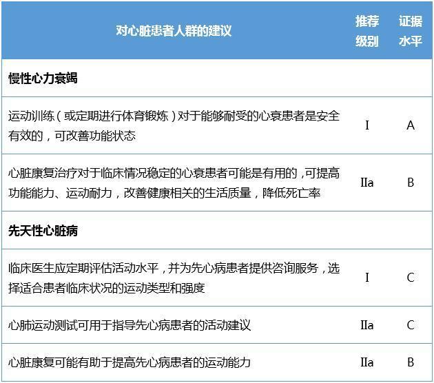 安静时心率多少才正常 v2-ca9256d19bf430a937e0c699e399f78c_r.jpg