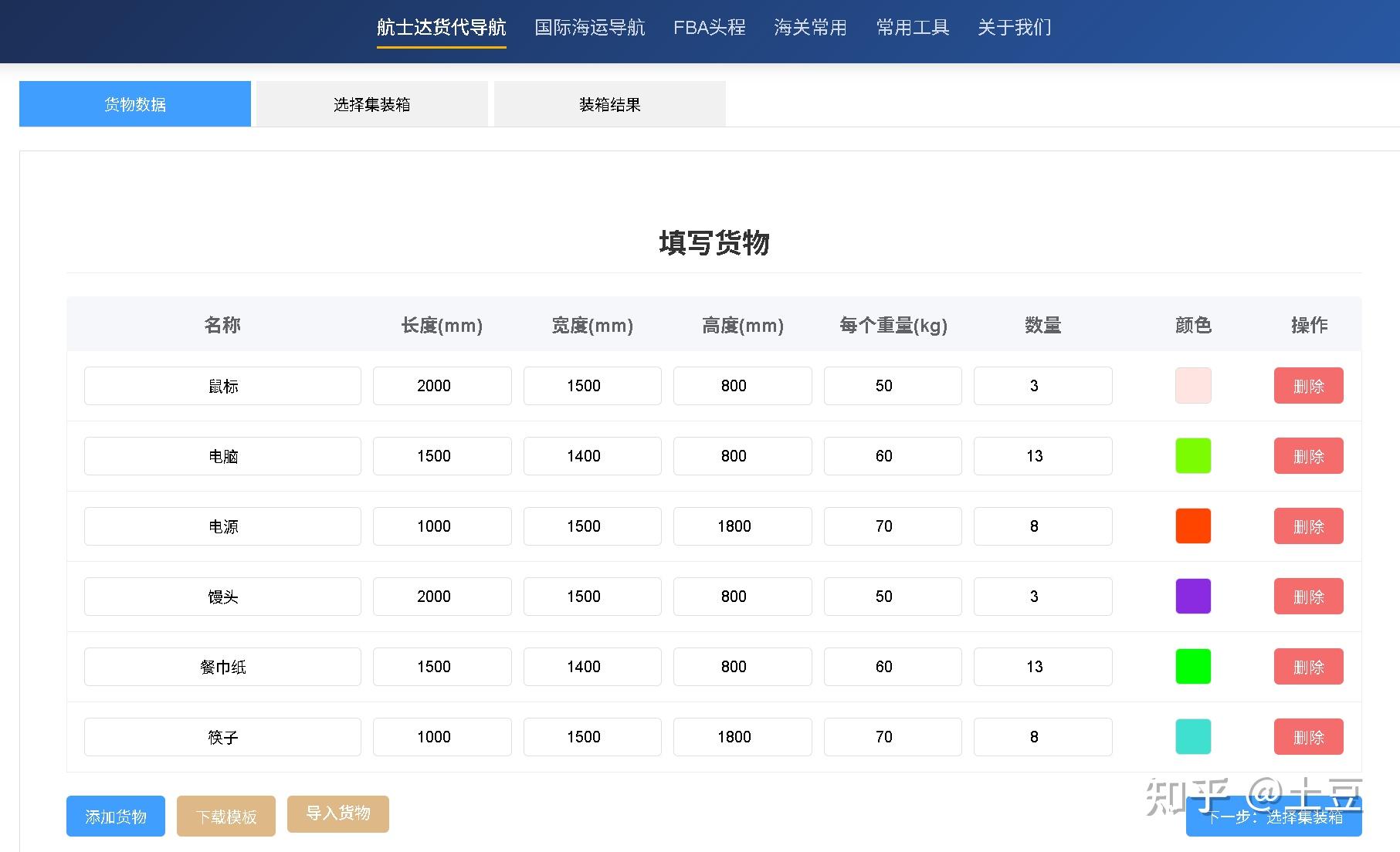 How To Prepare A Trial Balance Example