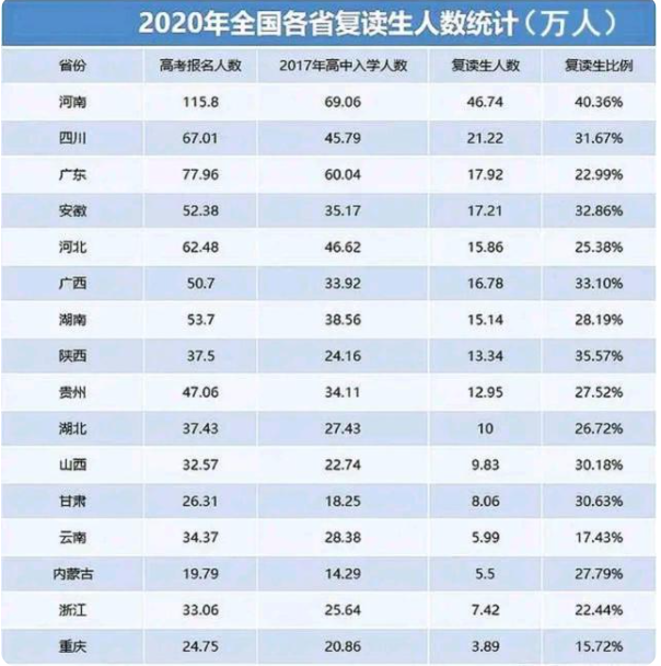 广东省人口总数_广东省人口数量排第三的是哪座城市 如今这座城市人口已破千