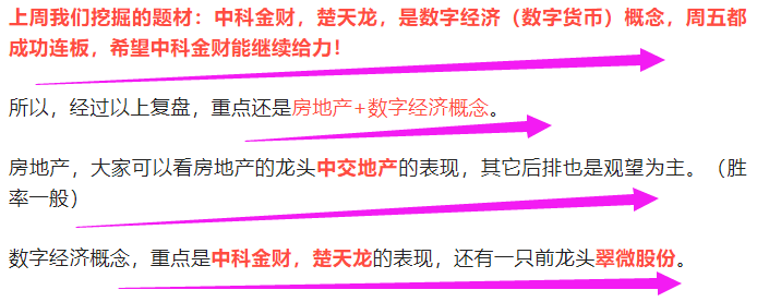 46今日熱點概念房地產數字經濟