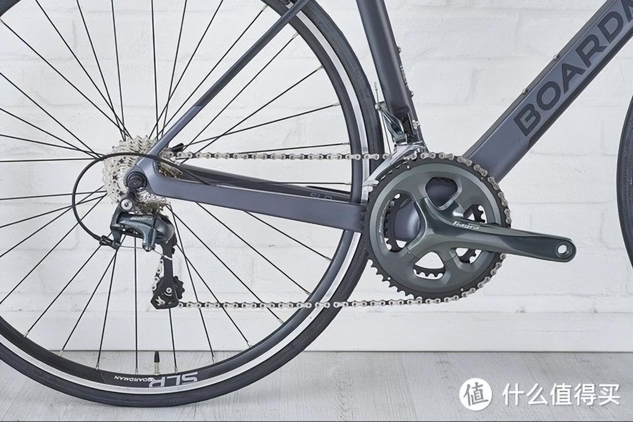 2023骑行指南:公路自行车套件,你需要了解的一切 - 知乎