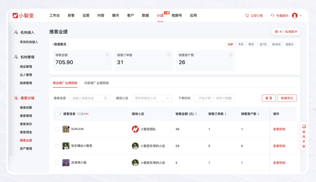 微信小店实操指南丨带货机构如何开展微信小店推客带货? - 知乎