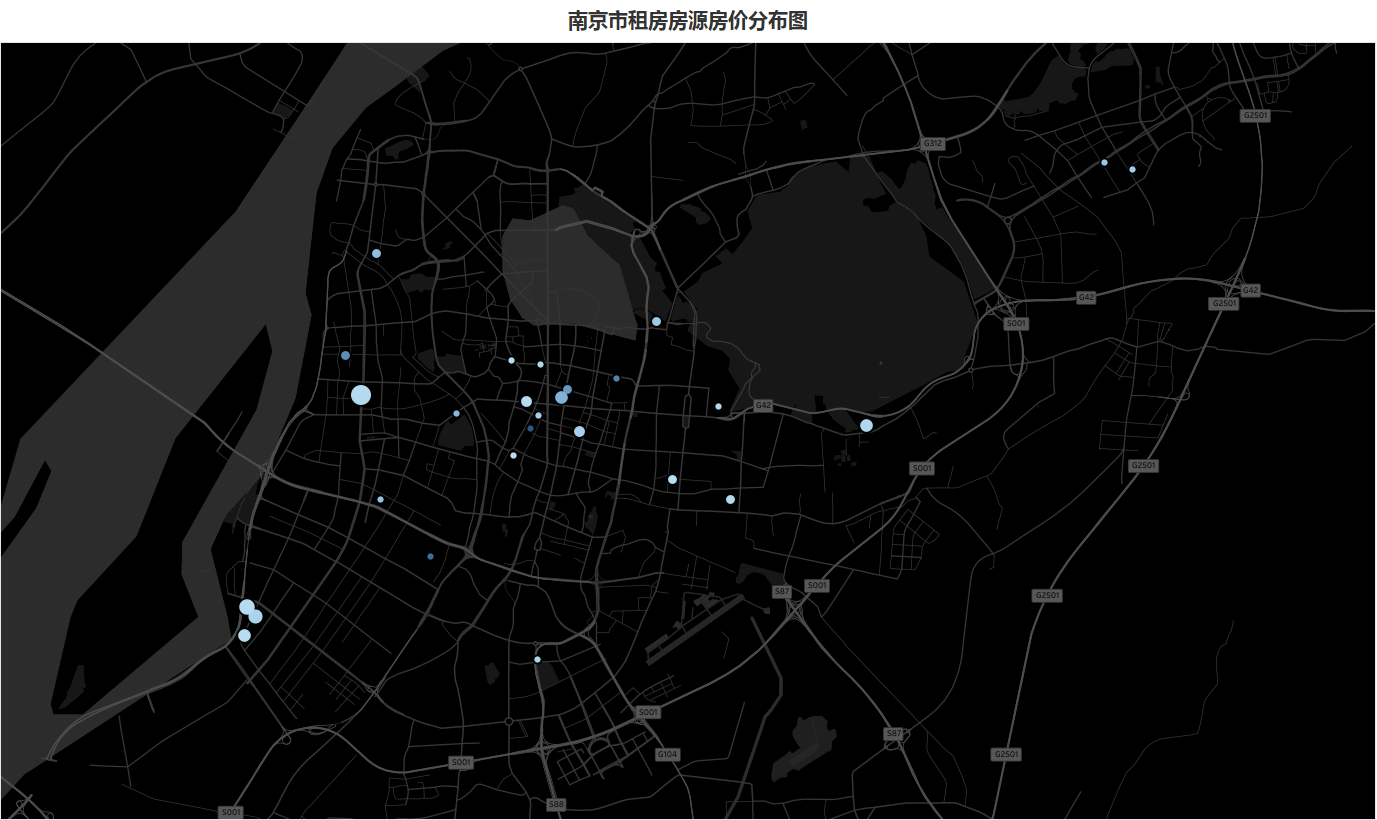 如何拿链家网的租房数据做些有意思的事情?