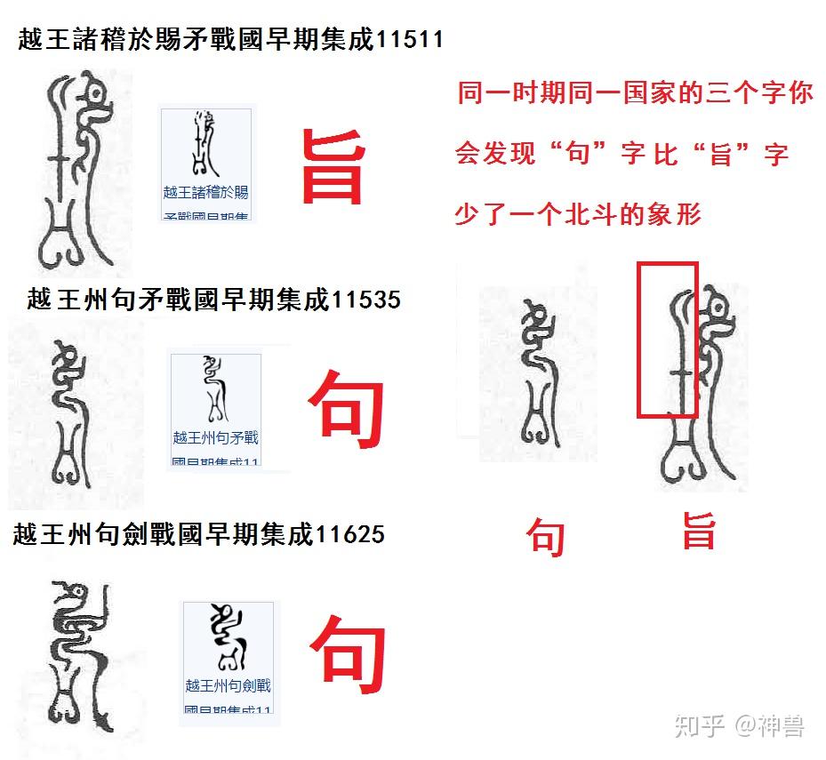 甲乙丙丁戊己庚辛壬癸每個字的原始含義兼論一二三四五六七八九十之間