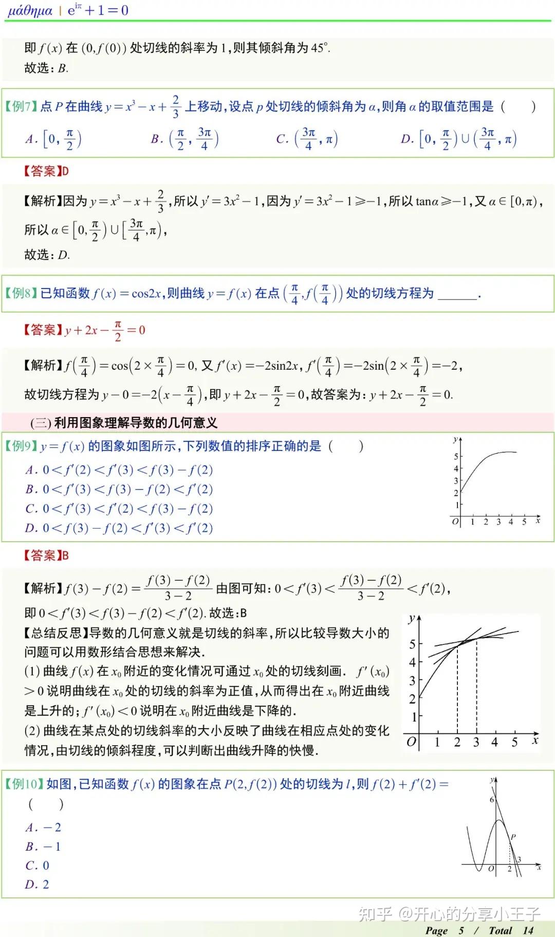 高中数学导数的概念与运算知识点及题型归纳总结 - 知乎