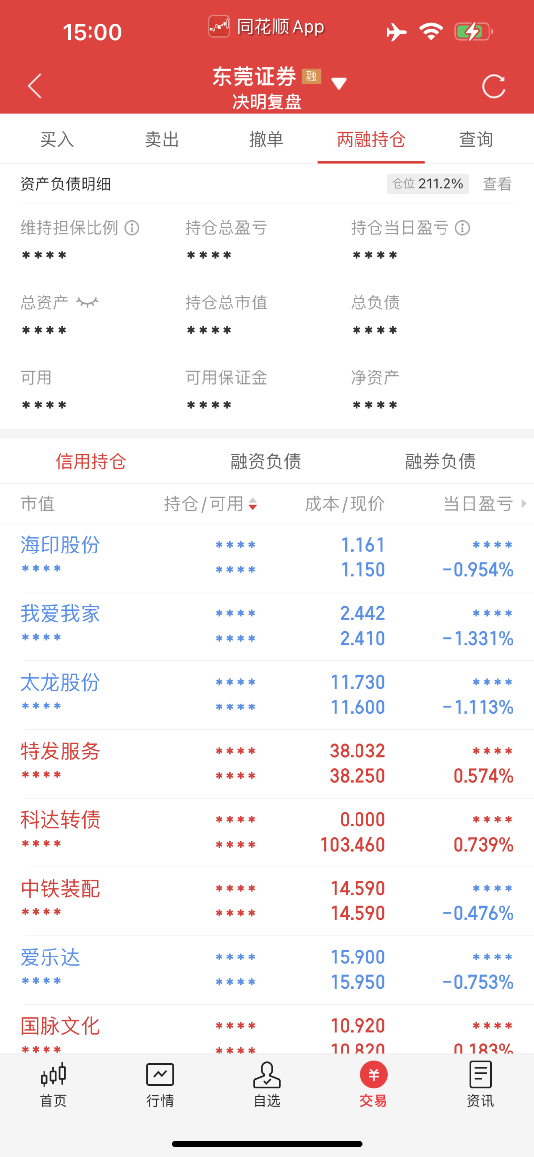 创业板今天新上市之股(创业板今天新上市之股有哪些)