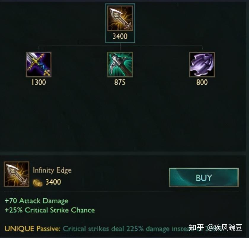 上单盲僧新出装思路抛弃咳血战斧才是真血魔流达摩