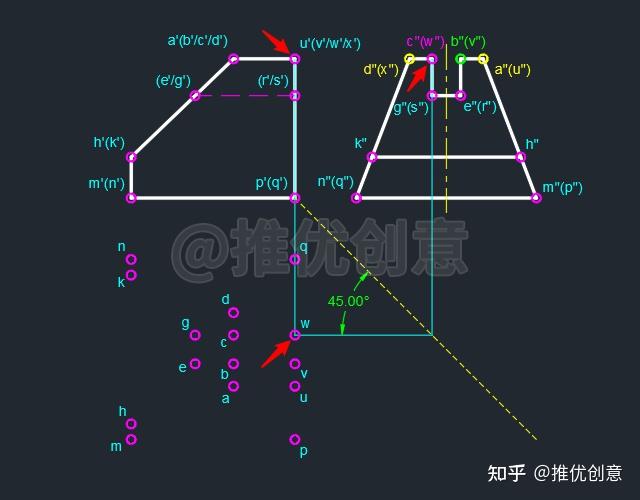 求助三视图, 俯视图该怎么画啊? - 知乎