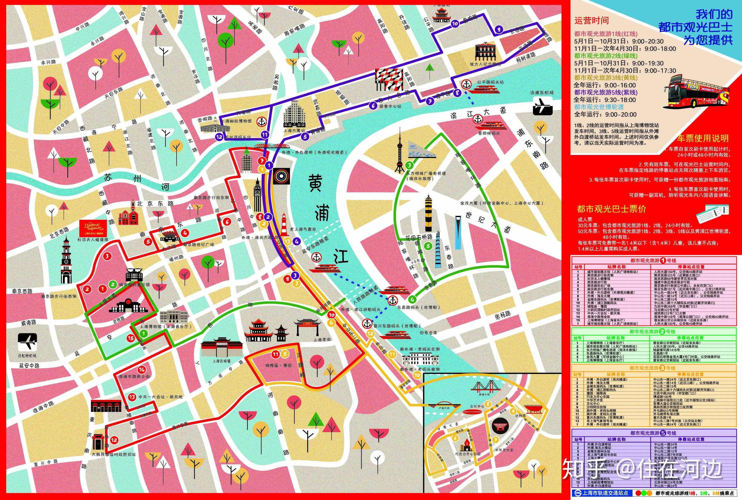 上海一日游想逛豫园南京路步行街外滩因为夏天比较热时间上和路线上