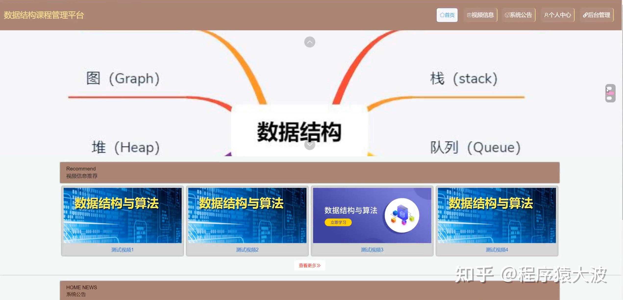 基于Java、SSM、HTML、Vue在线视频教学网课管理系统设计，附源码 - 知乎