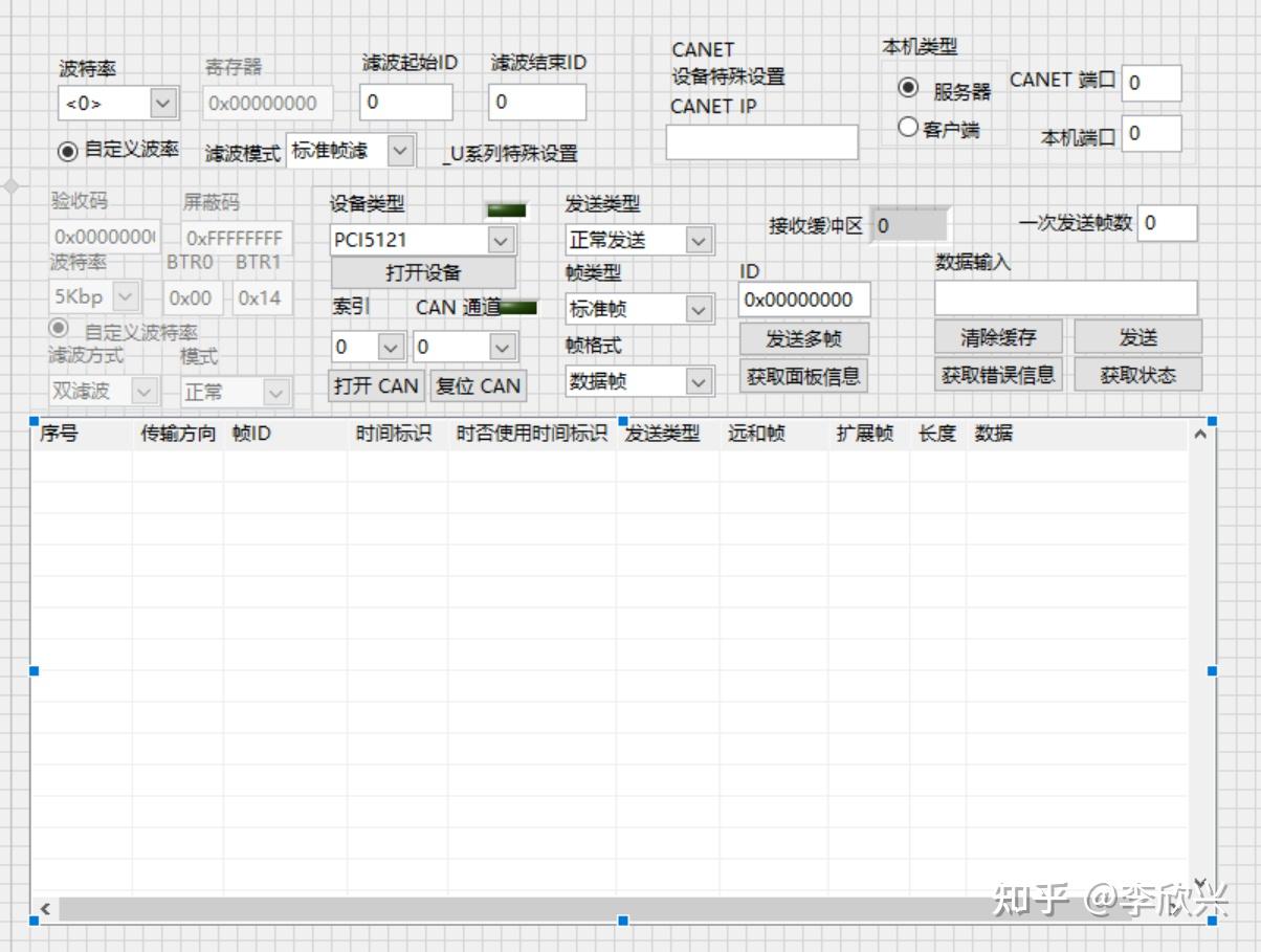 LABVIEW 和 CANopen 如何实现通讯？ - 知乎