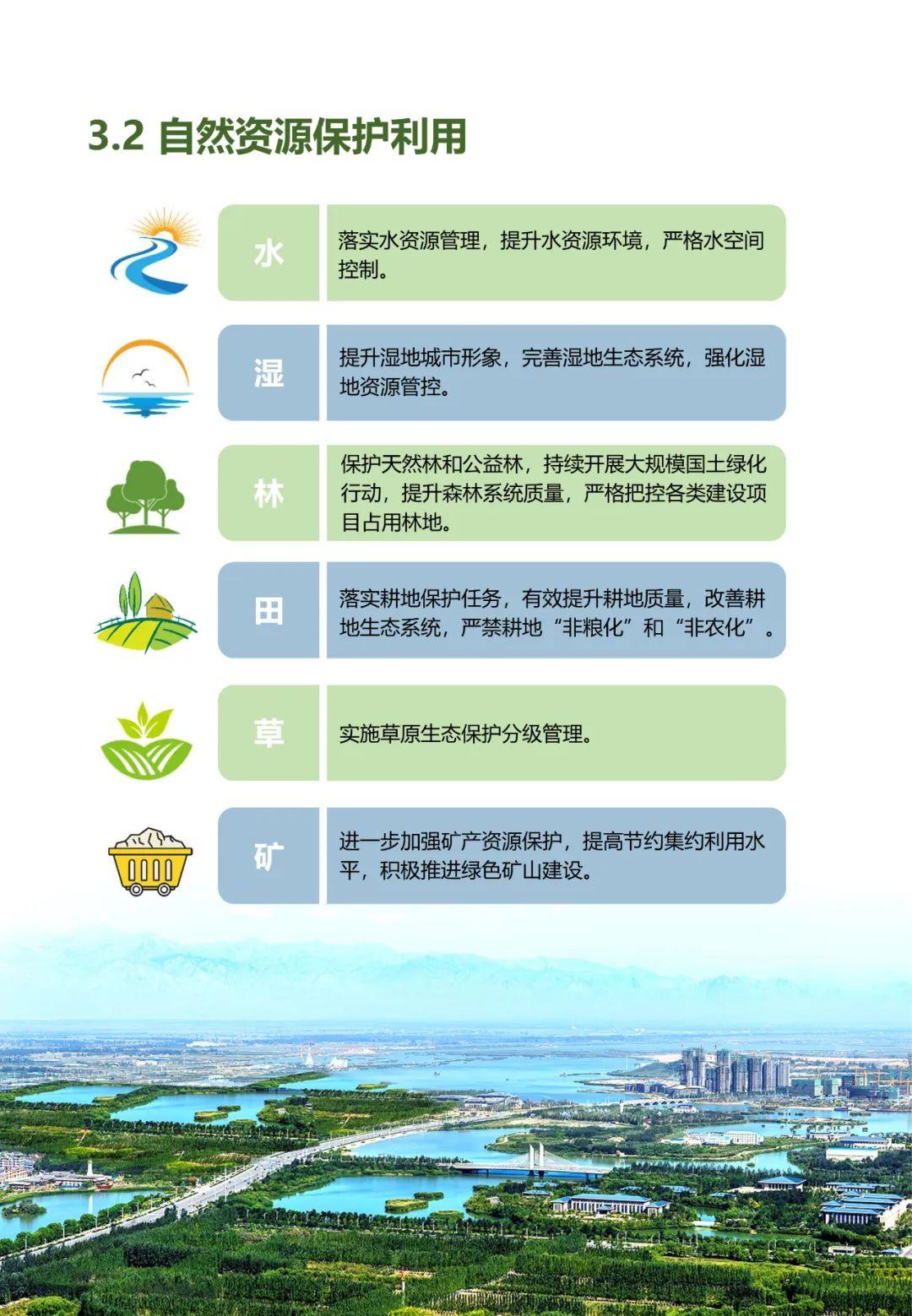 重磅!银川市(2021-2035 年)国土空间总体规划发布!包含:土地、人口、城建… - 知乎