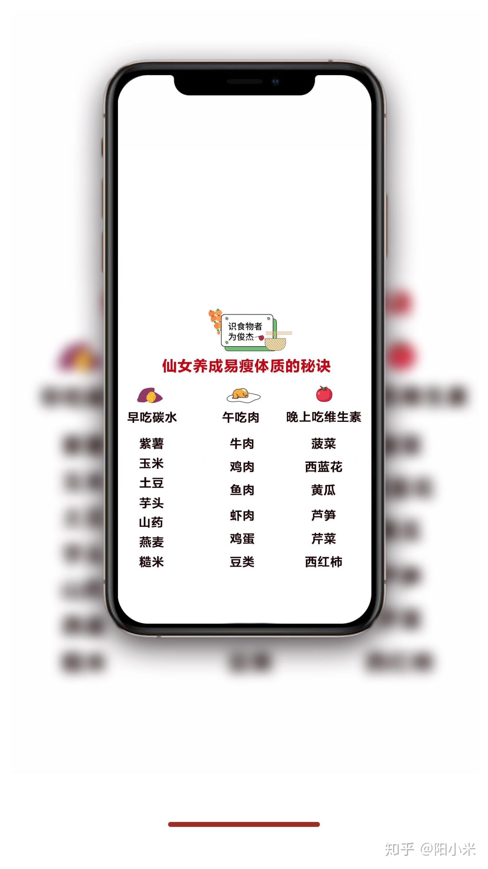 2021年最火减肥壁纸