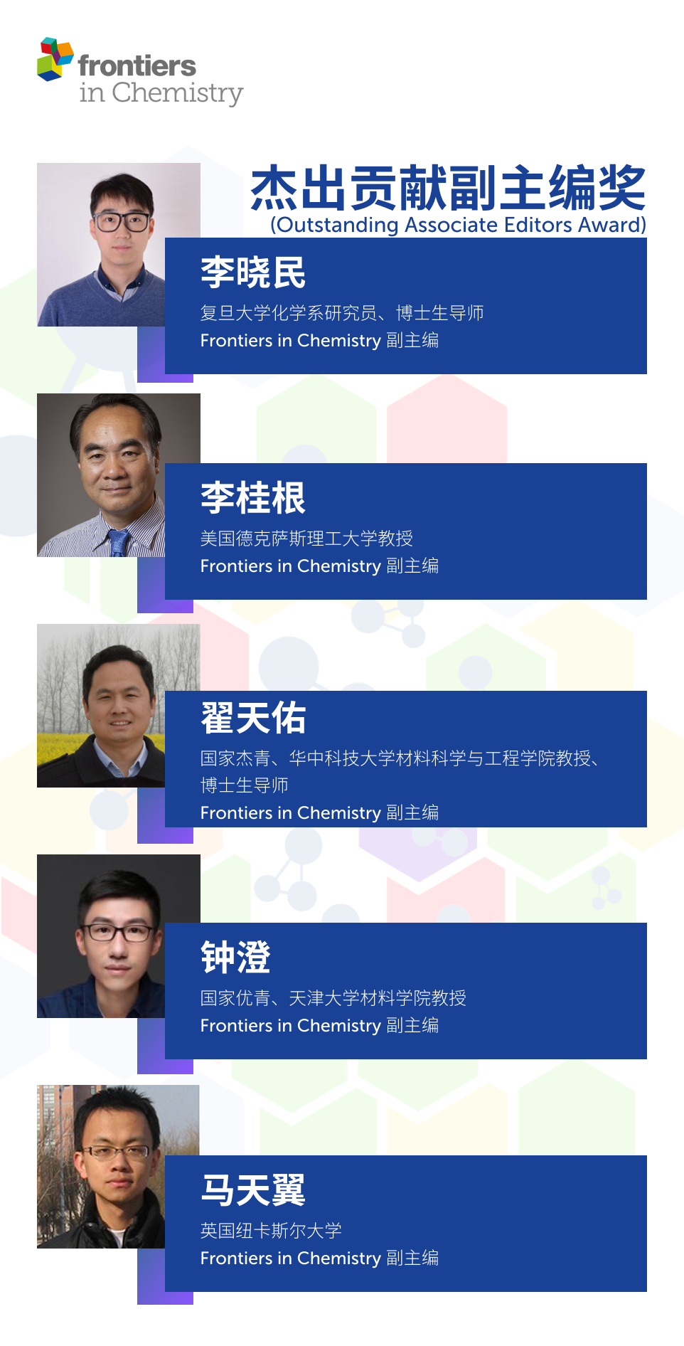 Frontiers in Chemistry最具影响力奖:复旦大学张凡教授(另有多位中国编委获奖) - 知乎
