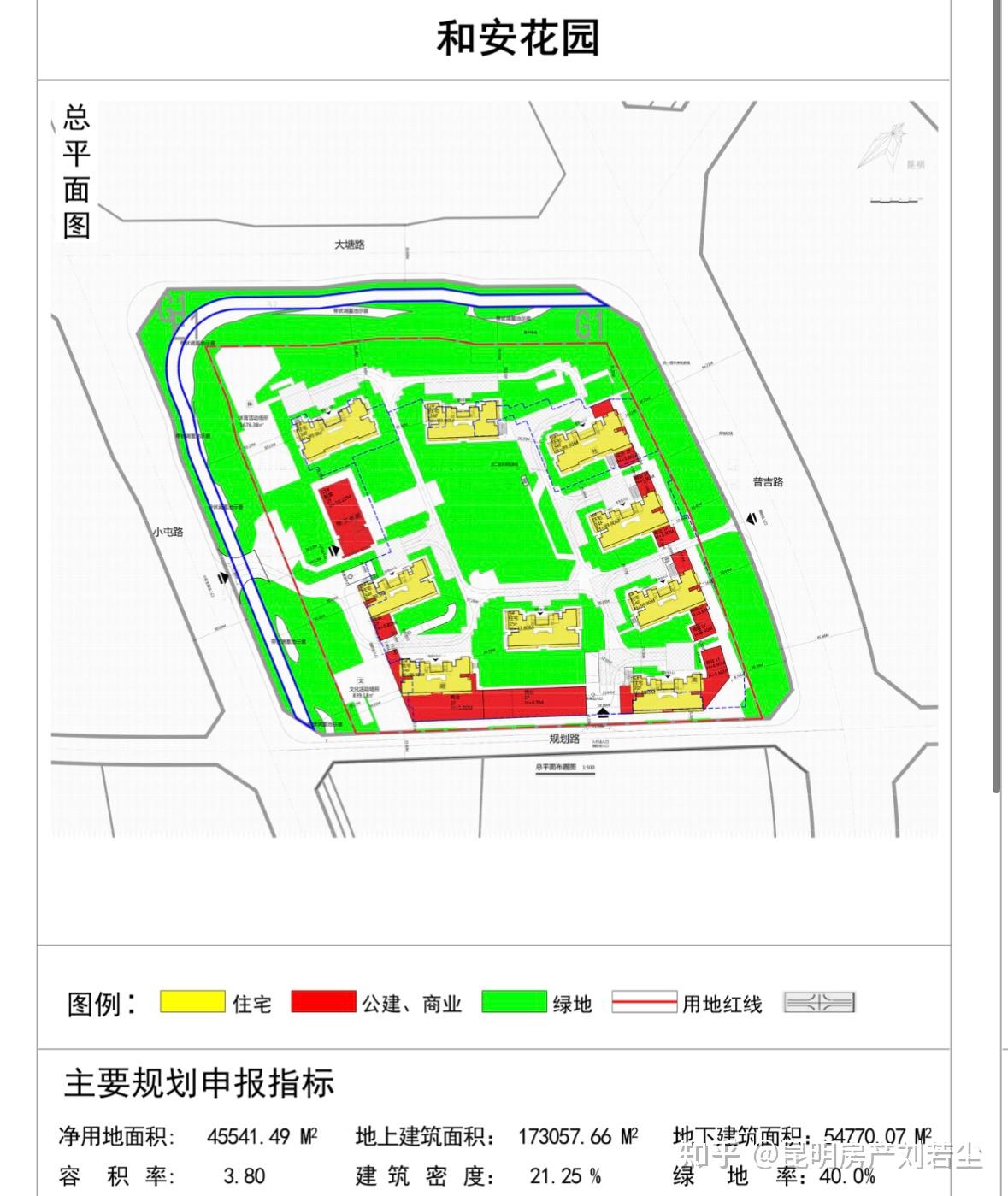 昆明买房,西北新城新盘金地峯境怎么样? - 知乎
