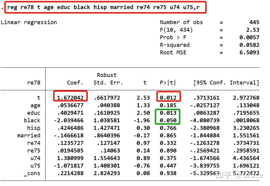 倾向得分匹配法的stata命令