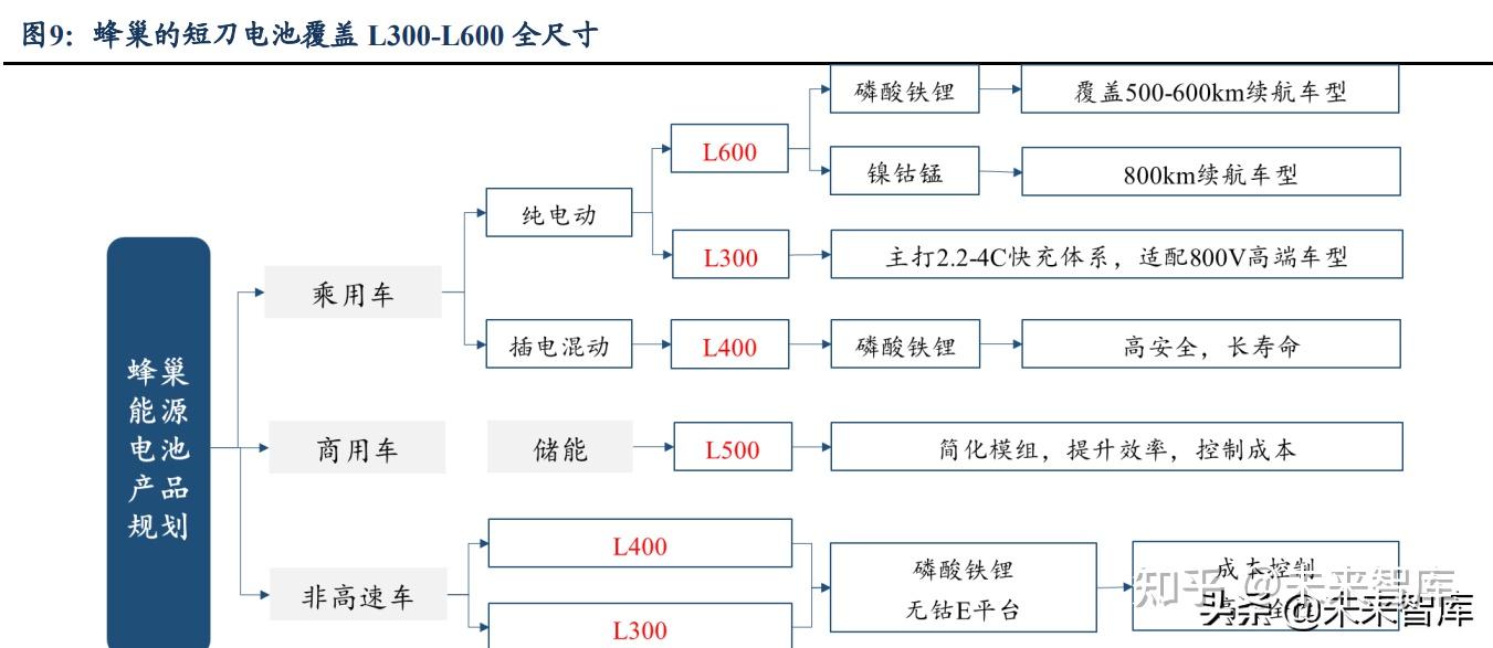 叠片机工艺流程图片