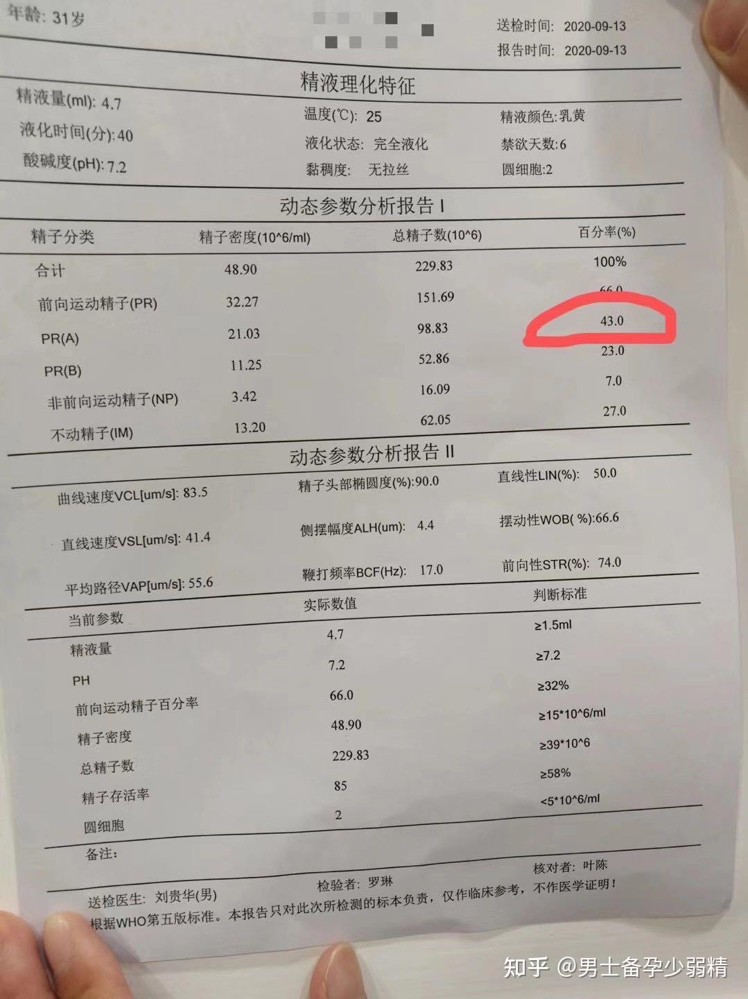 北医三院生殖中心需要多少钱有我你不难-北医三院生殖医学中心所有费用都是自费吗 