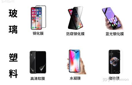 汽车膜的秘密世界，知乎解析