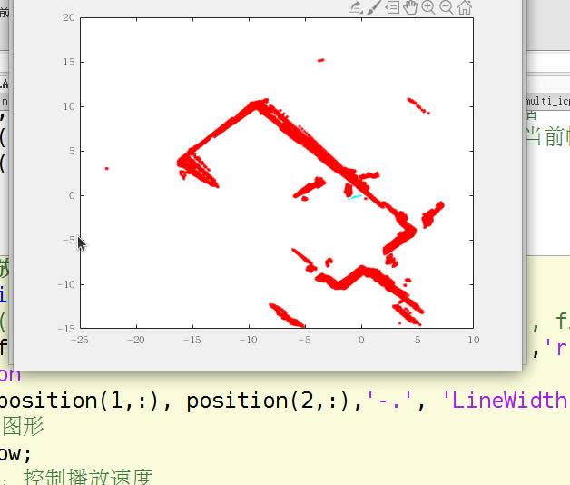 Icp Slam Python SLAM前端之ICP算法详解 - 知乎