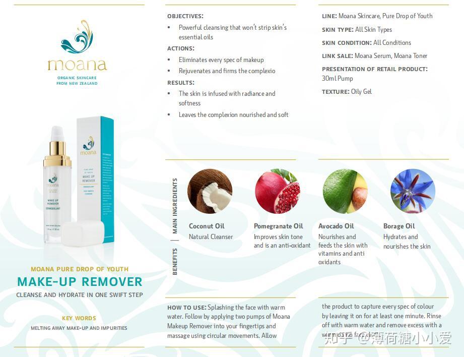 皮肤修复产品的成分 v2-cac5975cc09da3fca14a3c6b5b42e2b8_r.jpg