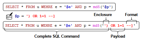 Prompt Injection attack against LLM-integrated Applications - 知乎