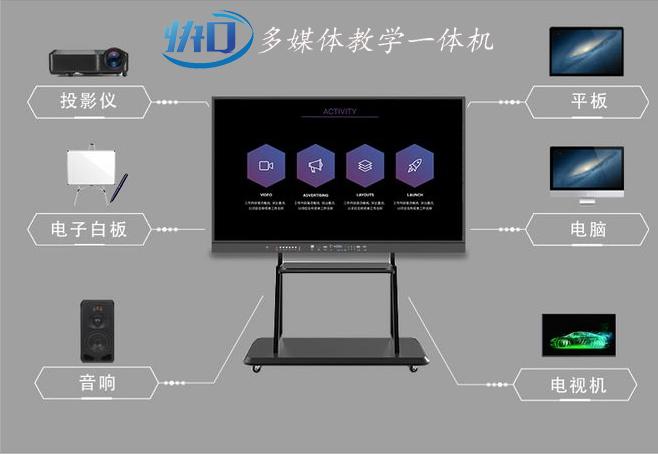 快q多媒体教学一体机针对校园的解决方案
