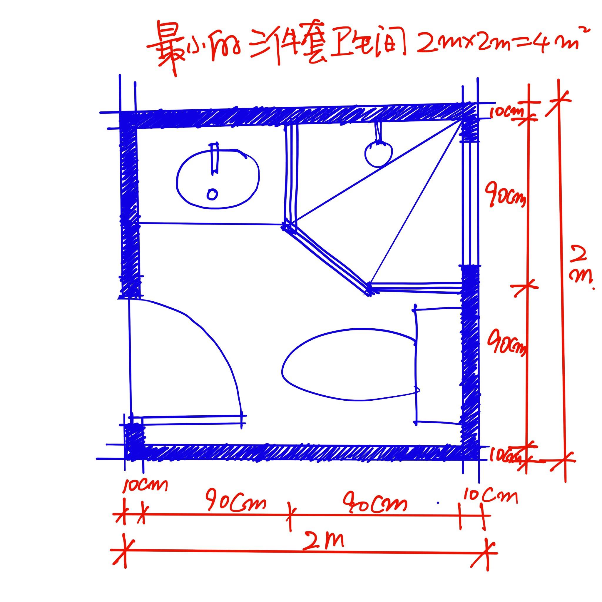 干湿分离卫生间怎么设计既合理又漂亮? - 知乎