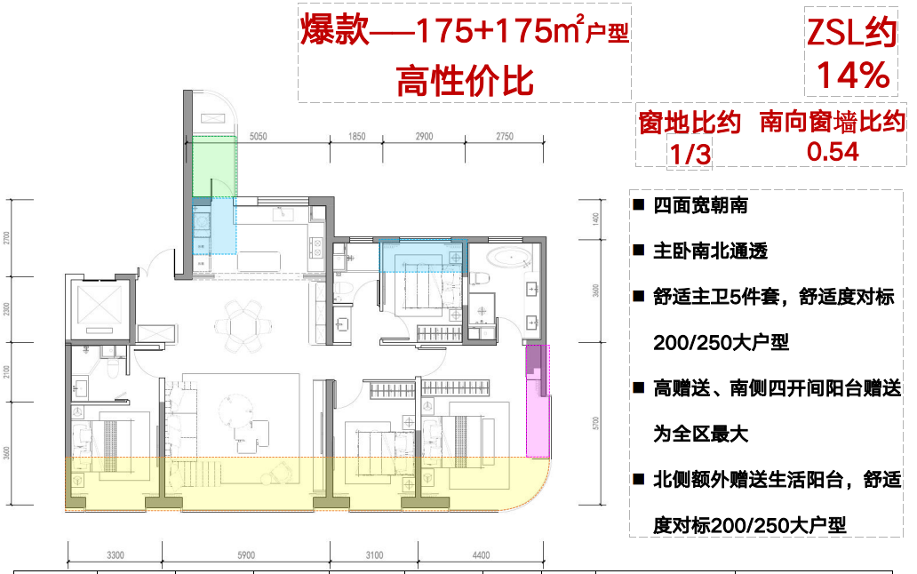 北京顶流红盘三期压轴登场！错过不要后悔 - 知乎