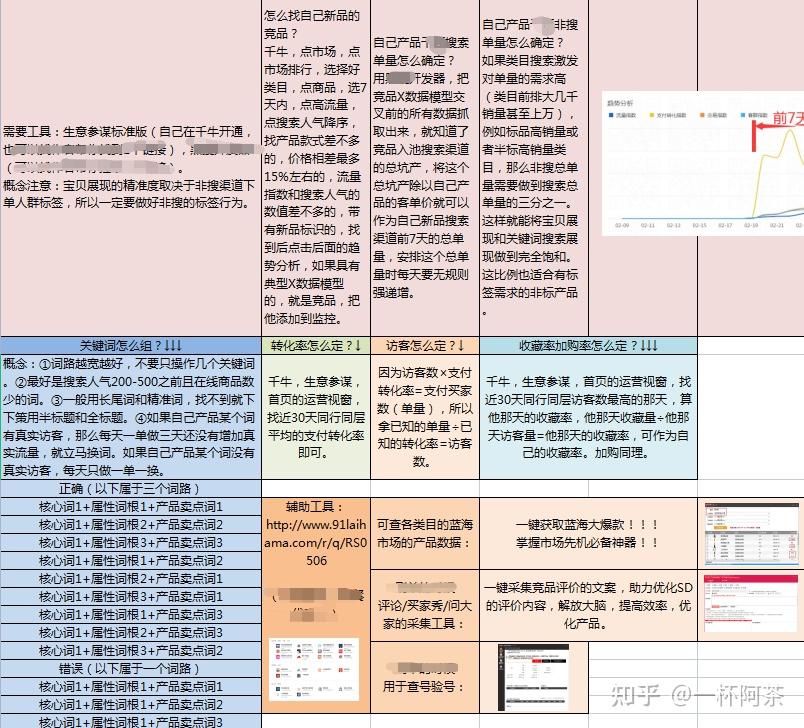 直播间补单网站怎么做_直播间如何补单 直播间补单网站怎么做_直播间如何补单