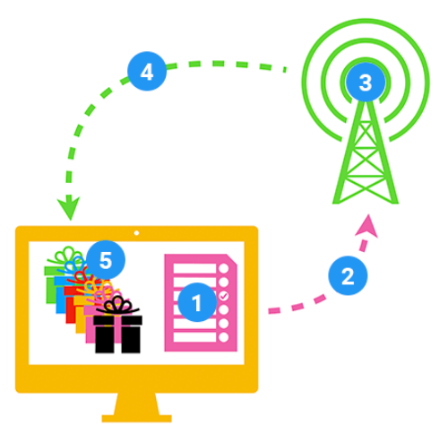 搭建可调试Unity内Packages下的代码工作环境 - 知乎