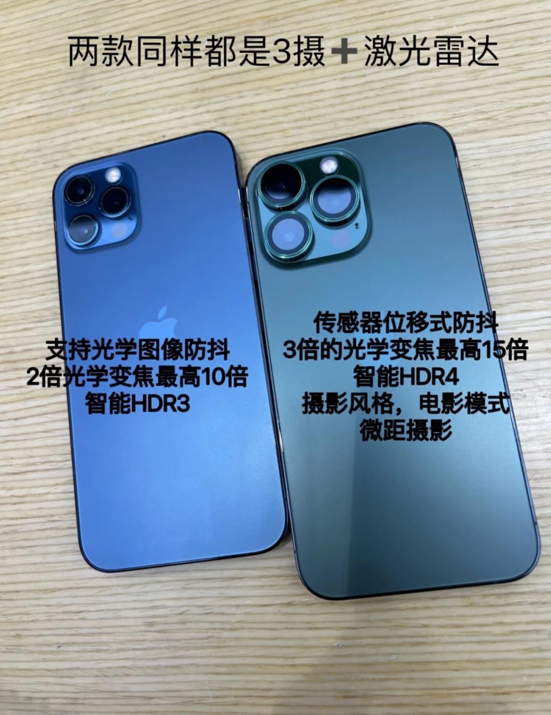 iPhone收購