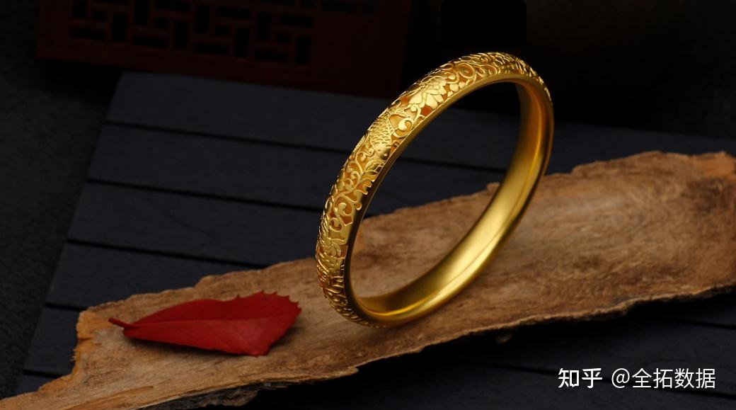 古法金饰乘上“国潮热”东风，黄金首饰成为年轻人消费的新风潮 - 知乎