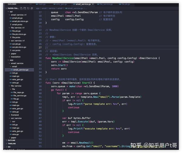 Golang pdf 