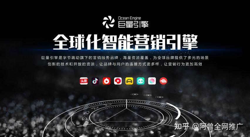 抖音广告投放全攻略:从策略规划到效果优化,解锁营销新潜能 - 知乎