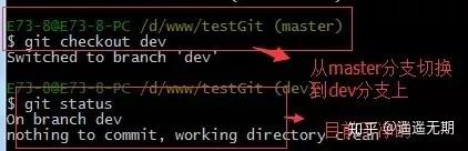 【转】Git使用教程:最详细、最傻瓜、最浅显、真正手把手教!(建议收藏)60 【转】Git使用教程:最详细、最傻瓜、最浅显、真正手把手教!(建议收藏)