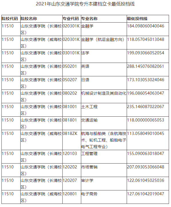 v2-cb0927a85a24e39f14483abb766cf0cc_r.jpg
