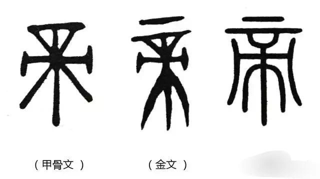 “上帝”是中华文明原始信仰的核心,帝与道、天 - 知乎