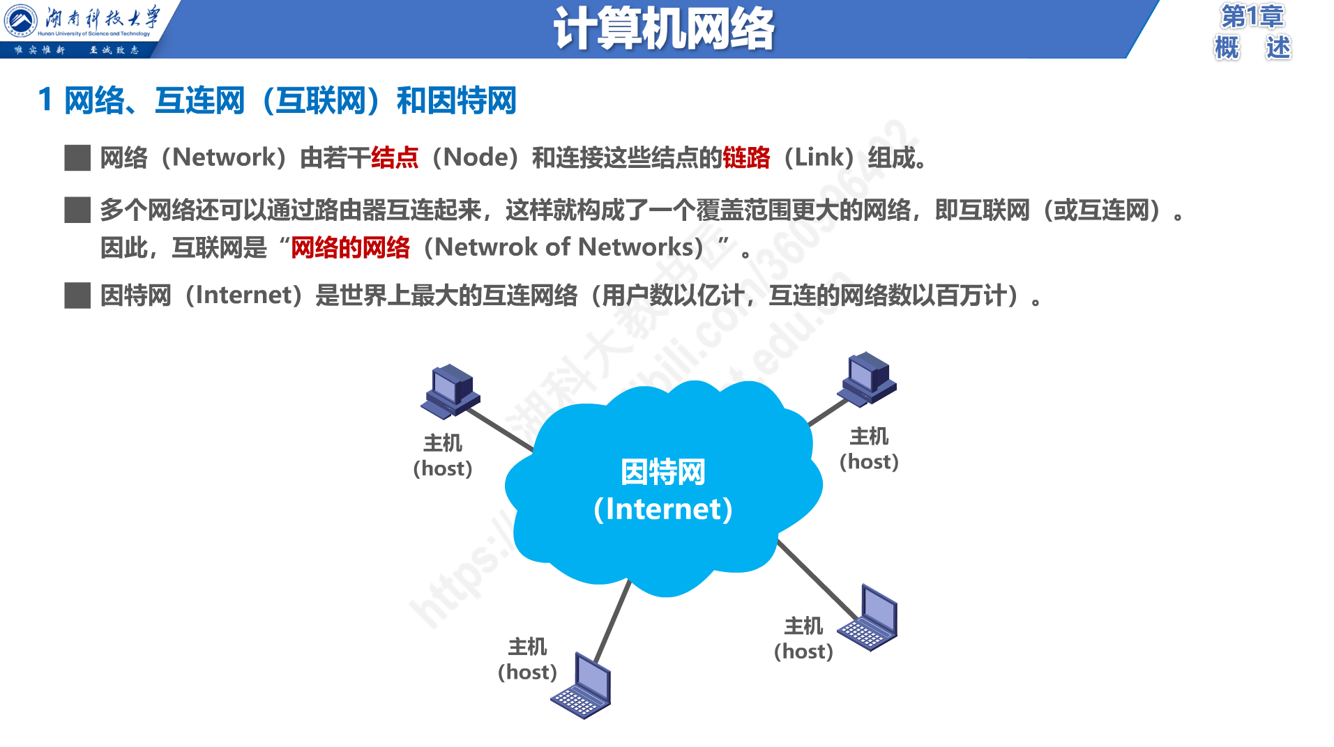 计算机网络(一)