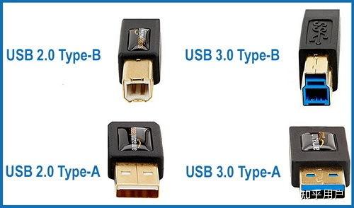 USB Type-A/B/C以及Thunderbolt 3详细与差异指南 - 知乎