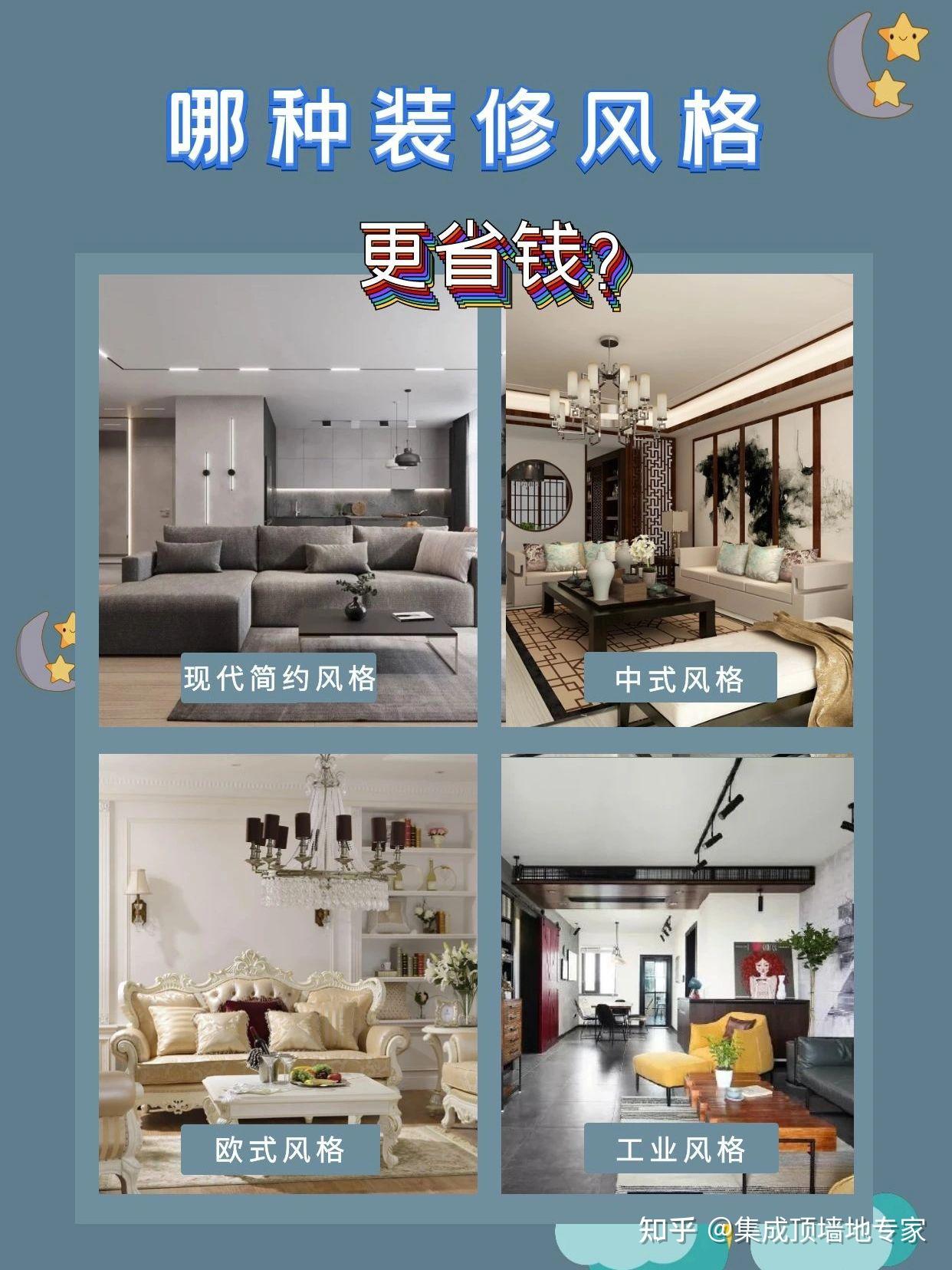 2023选哪种装修风格最省钱? - 知乎