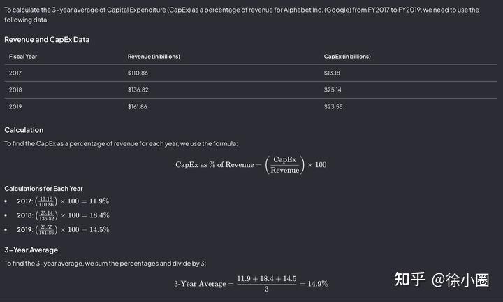 Fincraft FinChat:新一代AI金融数据终端 - 知乎