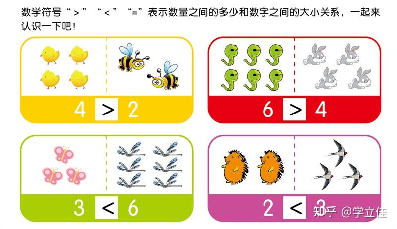 适合三到六岁幼儿数感练习的小游戏 - 知乎
