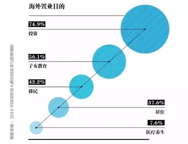 海外房产投资管理 v2-cb303629a66ef39d6616fb122d5d4420_r.jpg