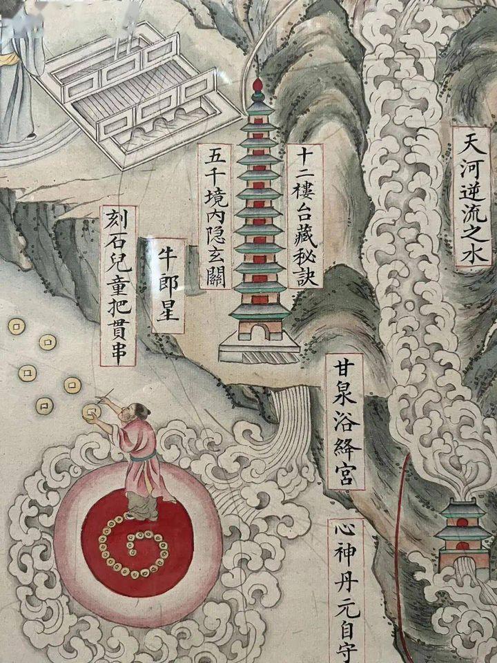《内经图》欣赏 - 知乎