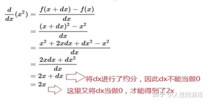 贝克莱悖论;微积分基础引发的第二次数学危机