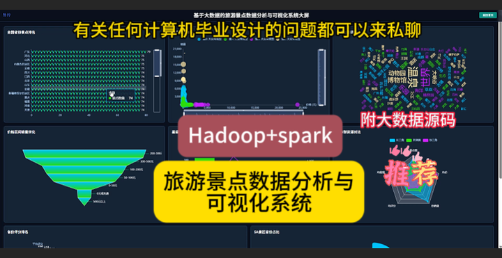 基于大数据的旅游景点数据分析与可视化系统 【python、Hadoop、spark、MySQL数据库、数据爬取、可定制开发项目、毕设、课设 ...