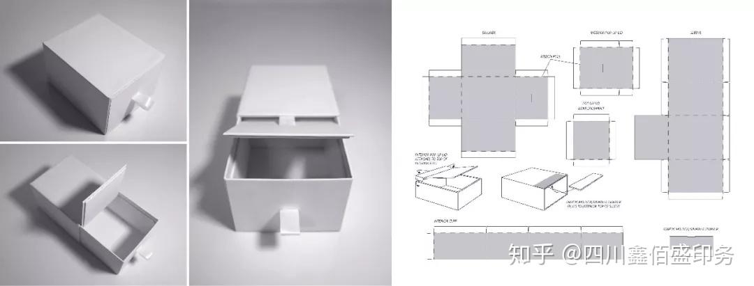 如何做出有吸引力的包装呢? - 知乎