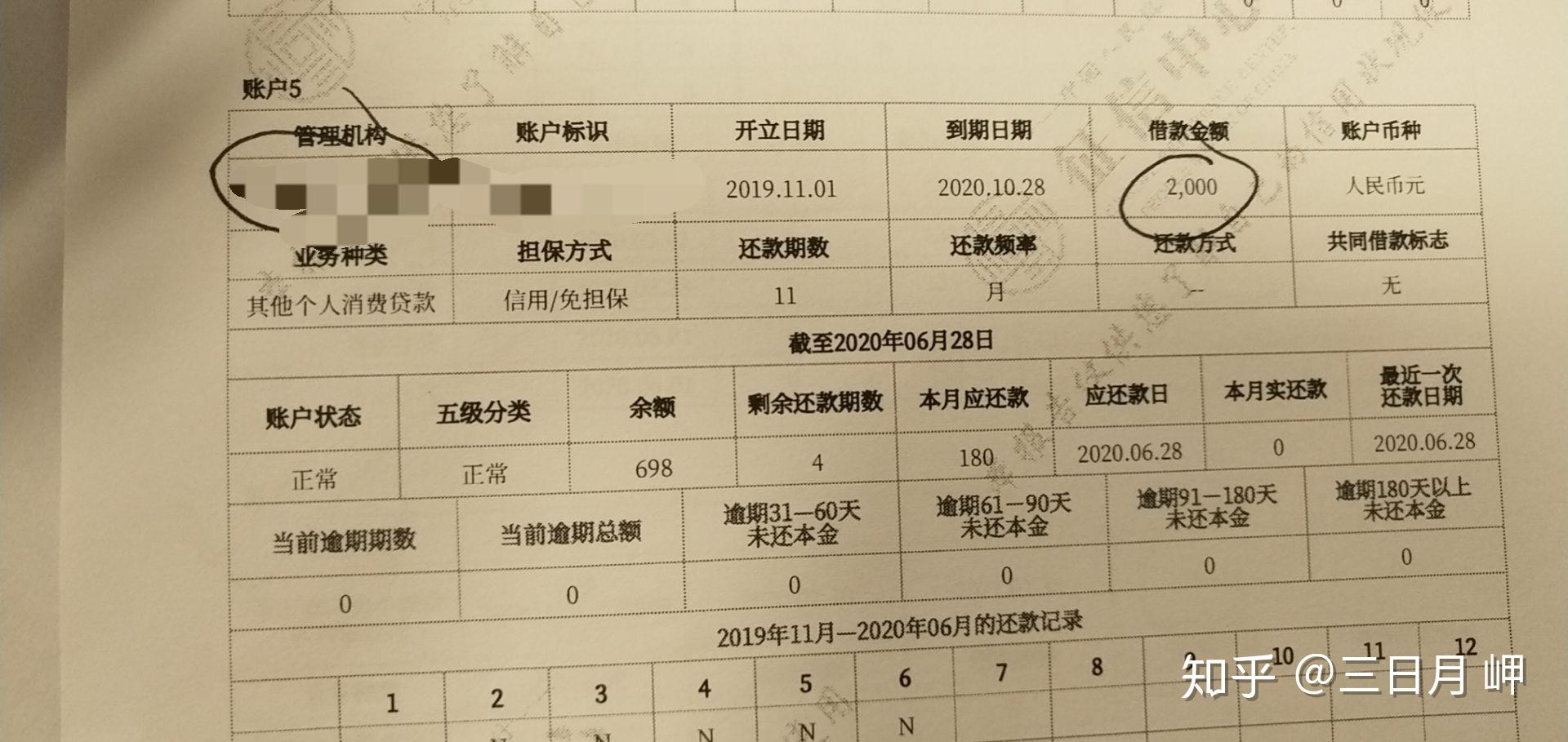 支付宝借呗频繁借还款对征信有影响吗
